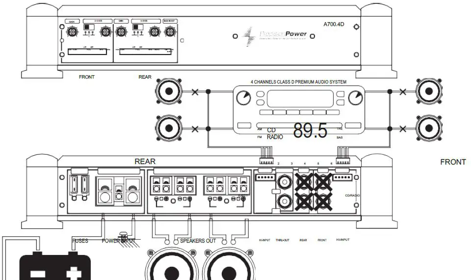 PrecisionPower MPA700.4D Atom Marine 4-Channel Amplifier fig14