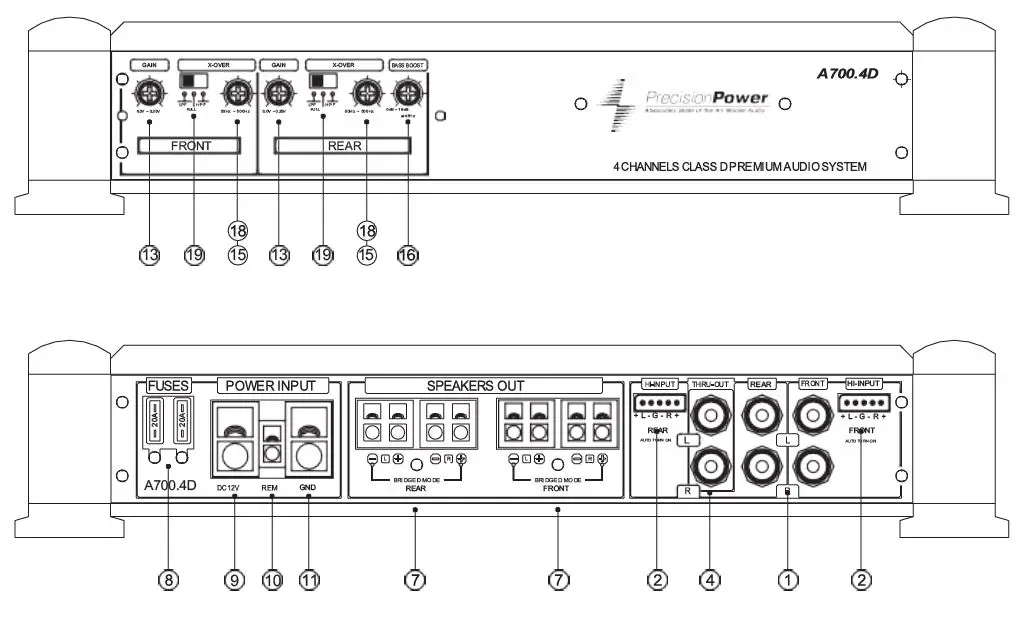 PrecisionPower MPA700.4D Atom Marine 4-Channel Amplifier fig2