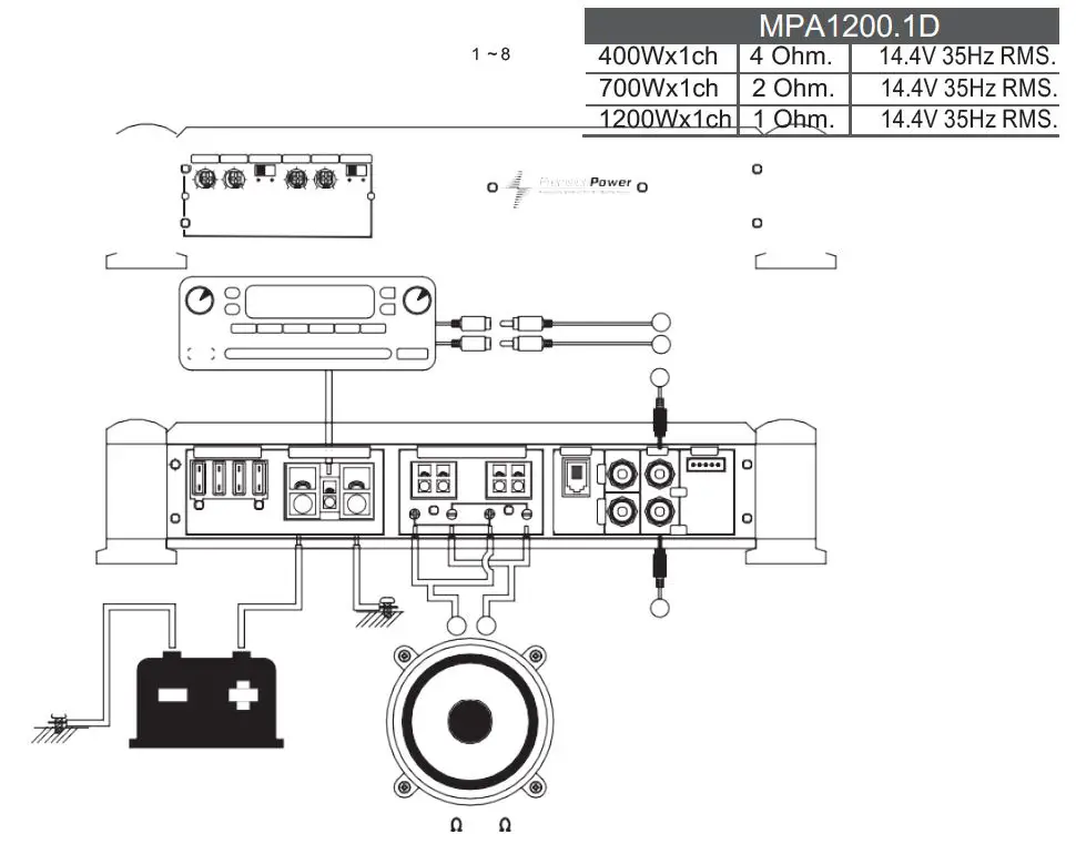 PrecisionPower MPA700.4D Atom Marine 4-Channel Amplifier fig24