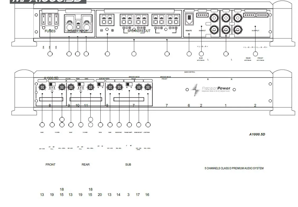 PrecisionPower MPA700.4D Atom Marine 4-Channel Amplifier fig3