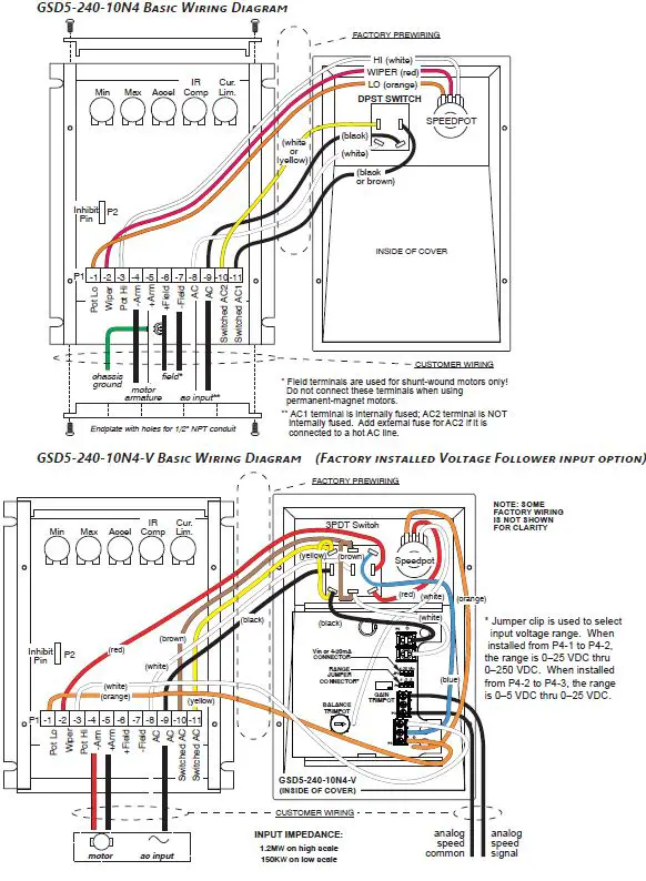 AUTOMATIONDIRECT GSD5 Series Ironhorse DC Drives FIG 3