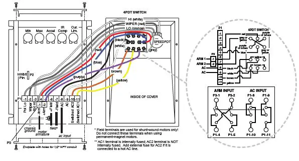 AUTOMATIONDIRECT GSD5 Series Ironhorse DC Drives FIG 4
