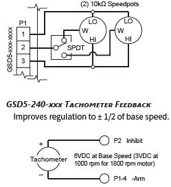 AUTOMATIONDIRECT GSD5 Series Ironhorse DC Drives FIG 6