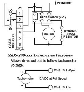 AUTOMATIONDIRECT GSD5 Series Ironhorse DC Drives FIG 7