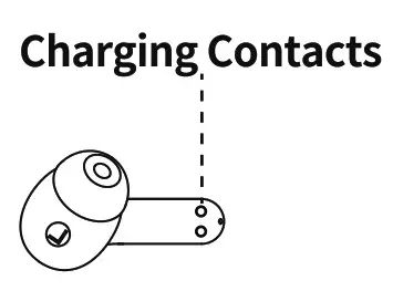 Besing Technology X15 True Wireless Earbuds- Charging Contacts