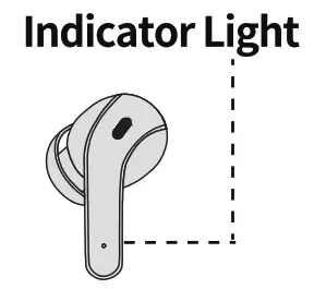 Besing Technology X15 True Wireless Earbuds-Indicator Light