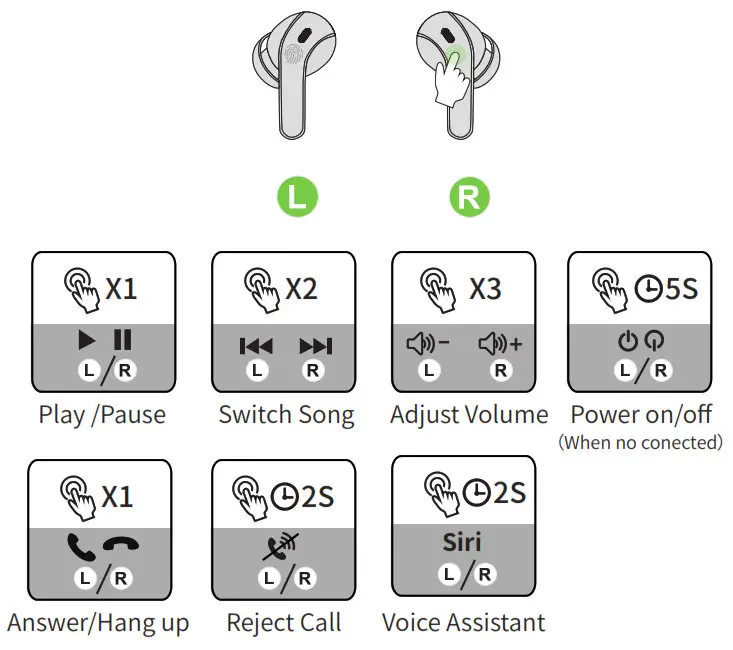 Besing Technology X15 True Wireless Earbuds- Operation