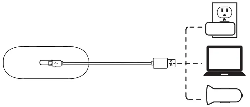 Besing Technology X15 True Wireless Earbuds- charging case