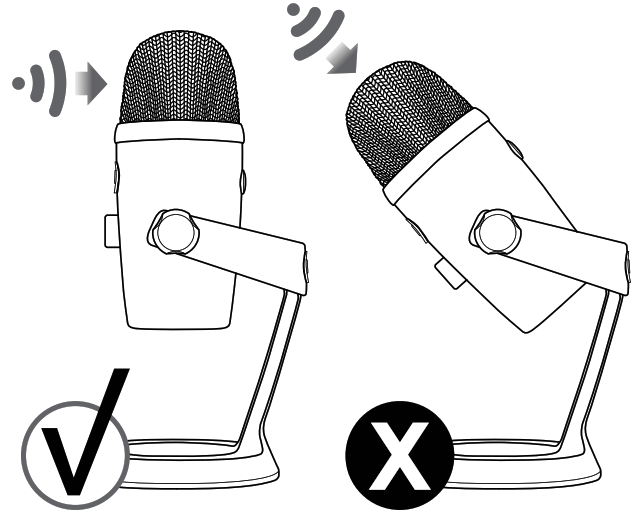 Blue Yeti Nano Premium USB Mic For Recording and Streaming - GETTING STARTED