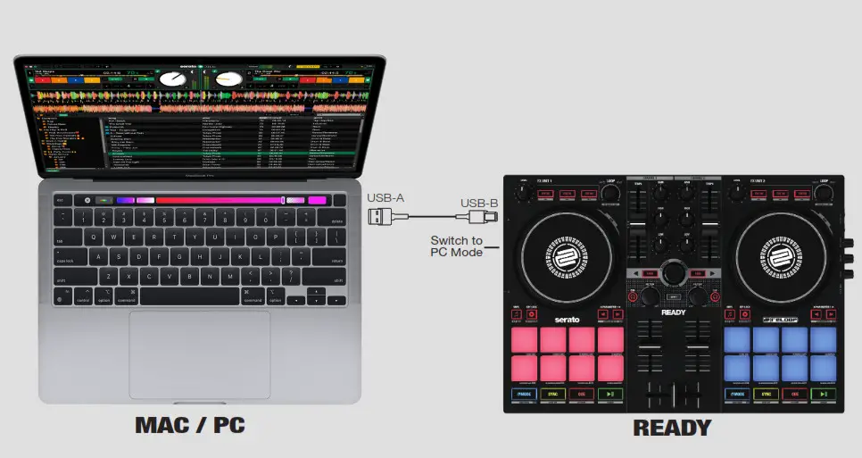 reloop AMS-Beatpad 4-Channel DJ Controller