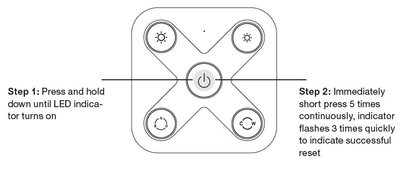 Nordtronic-SR-ZG2855-5C-Wireless-Switch-Zigbee-2