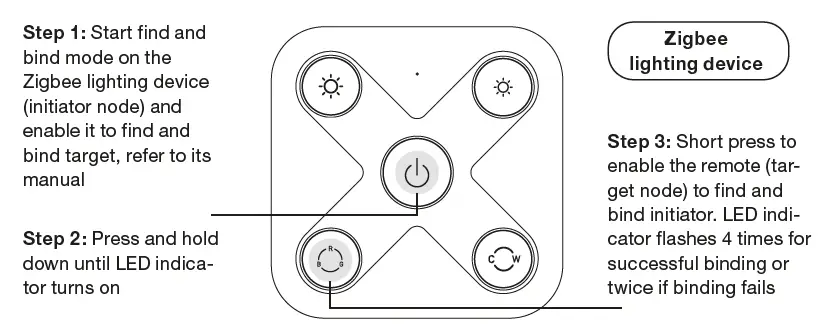 Nordtronic-SR-ZG2855-5C-Wireless-Switch-Zigbee-5