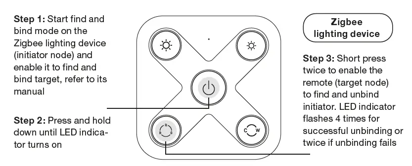 Nordtronic-SR-ZG2855-5C-Wireless-Switch-Zigbee-6