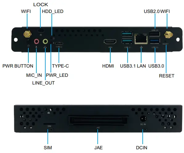 JWIPC S064 Series OPS PC Module - Rear IO