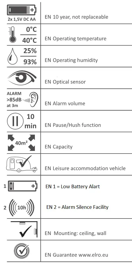 ELRO Smoke Alarm - Operation