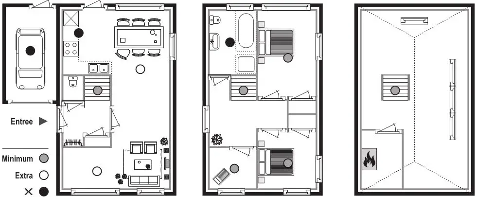ELRO Smoke Alarm - Position