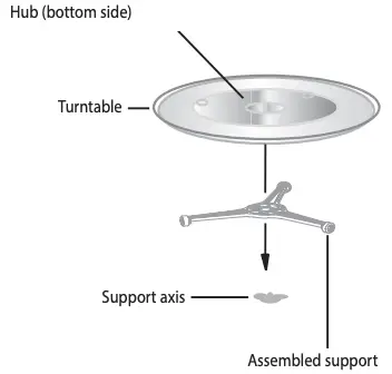 INSTALLATION OF THE TURNTABLE TRAY