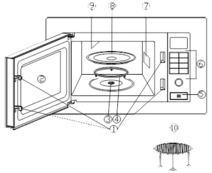 Microwave Oven Assembly