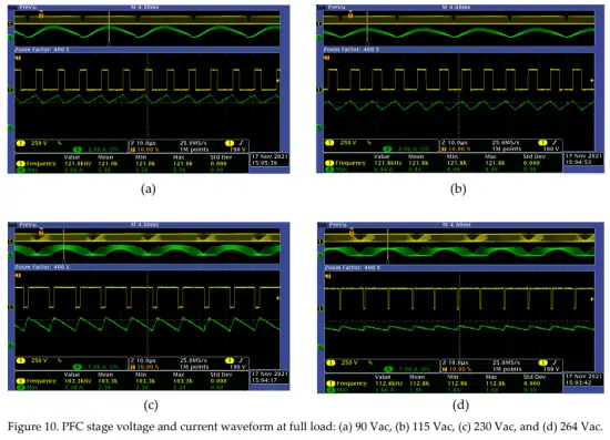 GaN Systems GS EVM CHG 250WPFCLLC GS1 Evaluation Board - fig10