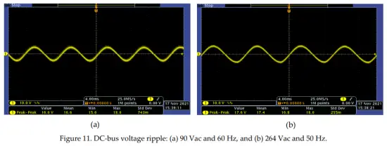 GaN Systems GS EVM CHG 250WPFCLLC GS1 Evaluation Board - fig11