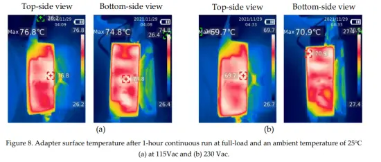 GaN Systems GS EVM CHG 250WPFCLLC GS1 Evaluation Board - fig8