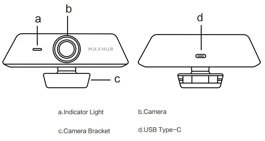 MAXHUB SC26B USB Camera - Appearance Introduction
