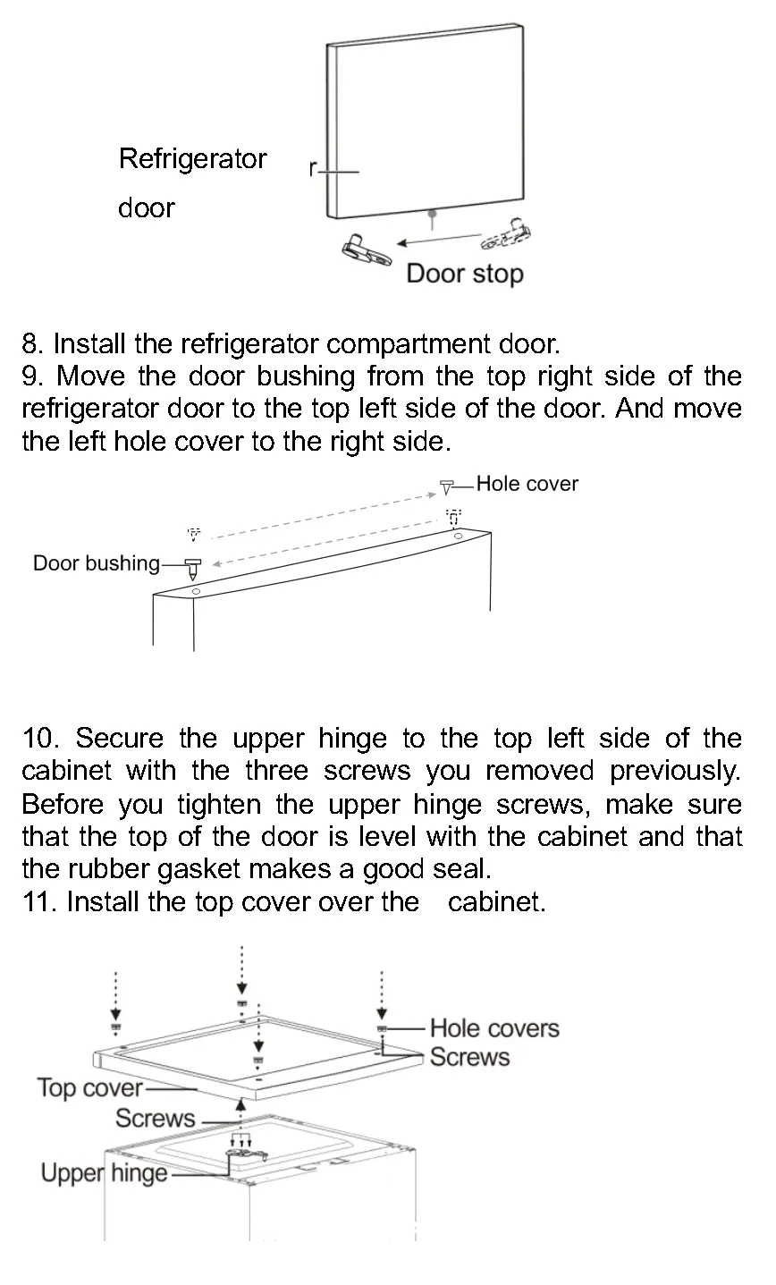 Reversing the Door Swing