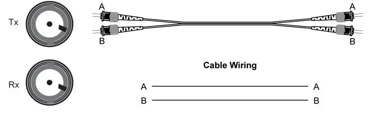 MOXA-PT-508-Series-Layer-2-Managed-Switches-FIG-17