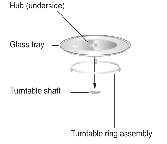 Midea MM720CGE Microwave and Electronic Oven - Turntable Installation