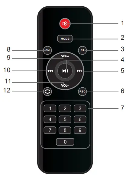 Shenzhen Bebiyang Technology S37 21 Inch Portable Wireless Speaker - Remote control