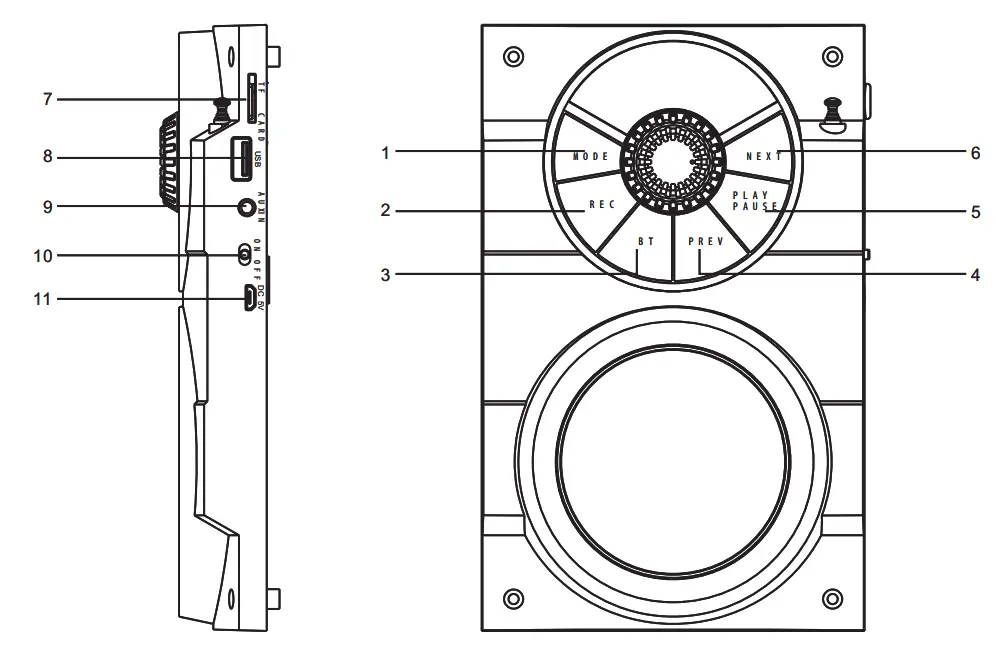 Shenzhen Bebiyang Technology S37 21 Inch Portable Wireless Speaker - overview