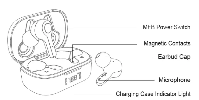 Bluetooth0-5.2-Wireless-Earbuds-Deep-Bass-Loud-Sound-Comfortable-headphones-fig-1