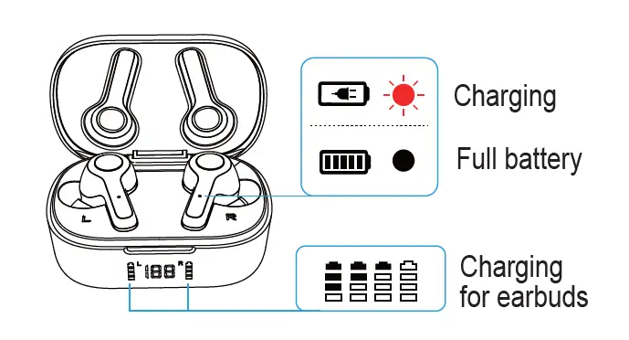 Bluetooth0-5.2-Wireless-Earbuds-Deep-Bass-Loud-Sound-Comfortable-headphones-fig-13