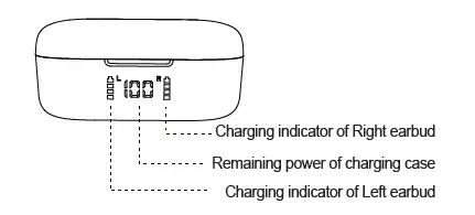 Bluetooth0-5.2-Wireless-Earbuds-Deep-Bass-Loud-Sound-Comfortable-headphones-fig-14