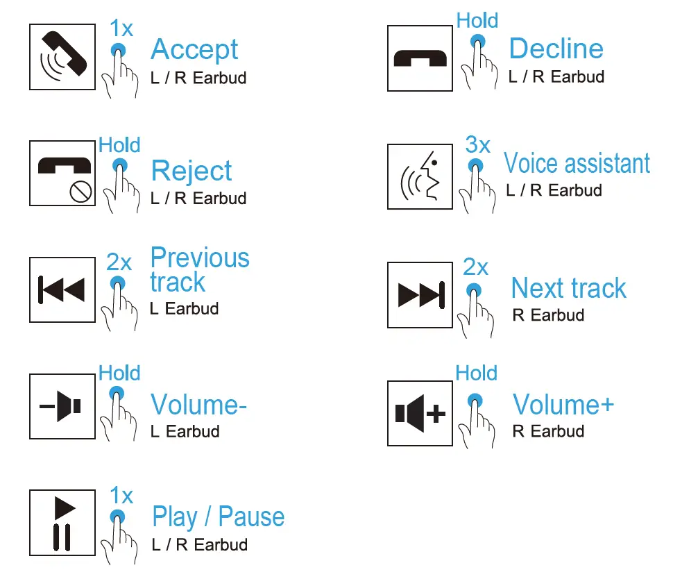 Bluetooth0-5.2-Wireless-Earbuds-Deep-Bass-Loud-Sound-Comfortable-headphones-fig-9