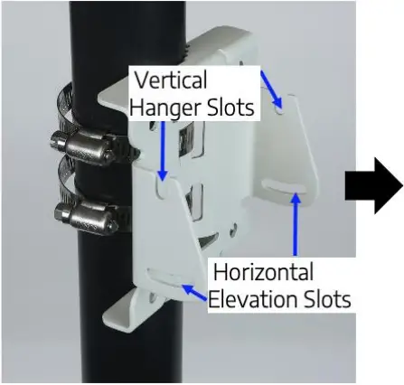TARANA CBRS - Figure 5 - 2