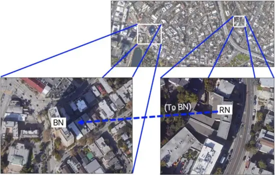 TARANA CBRS - Figure 7