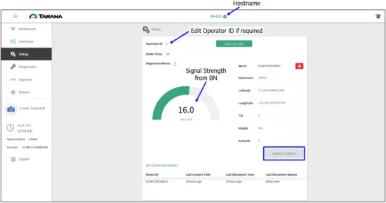 TARANA CBRS - Figure 8