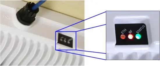 TARANA CBRS - Grounding and Powering 7