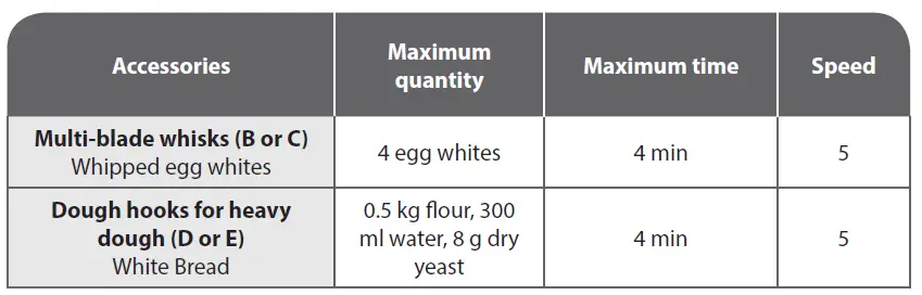 moulinex-HM310127-Hand-Mixer-300W-fig-3
