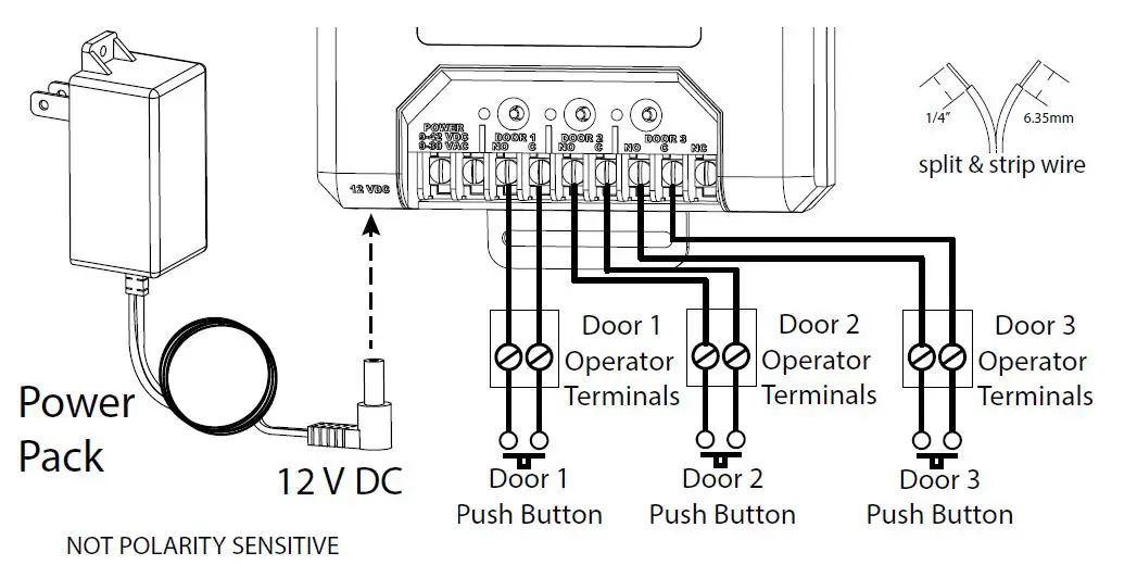 OVERHEAD DOOR 890MAX Door Receiver-FIG2