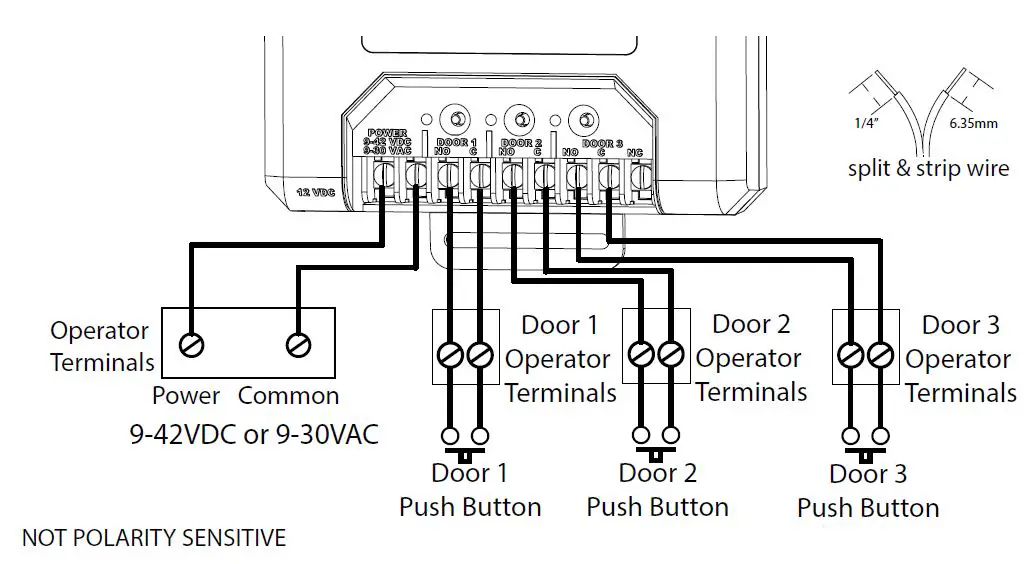 OVERHEAD DOOR 890MAX Door Receiver-FIG3