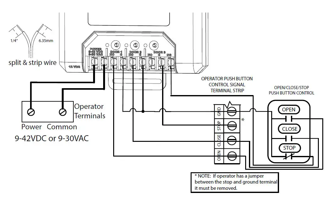 OVERHEAD DOOR 890MAX Door Receiver-FIG5