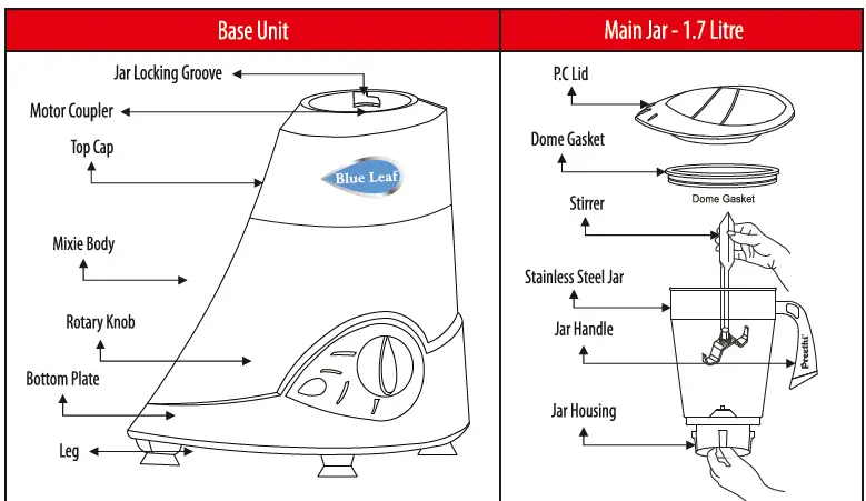 Preethi MG-150 -750- Watt- Mixer -Grinder -7