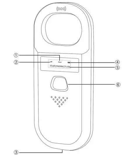 Sycreader-Guangzhou-W90-Animal-Tag-Reader-fig1