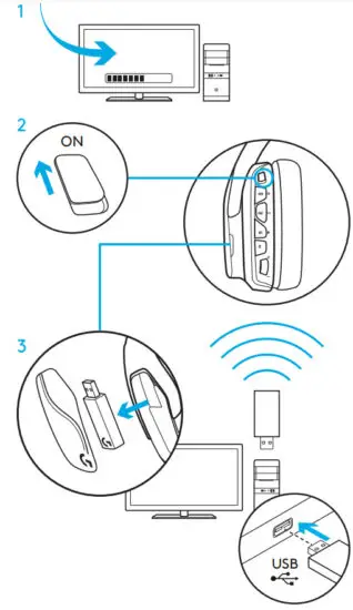 logitech G935 Wireless 7.1 Lightsync Gaming Headset - SETUP FOR PC