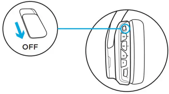 logitech G935 Wireless 7.1 Lightsync Gaming Headset - Wireless Of