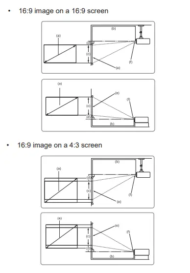 ViewSonic-PX701HD-DLP-Projector-7