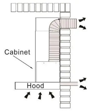 CIARRA 736F H Touch Control Angled Cooker Hood - Prepare for installation