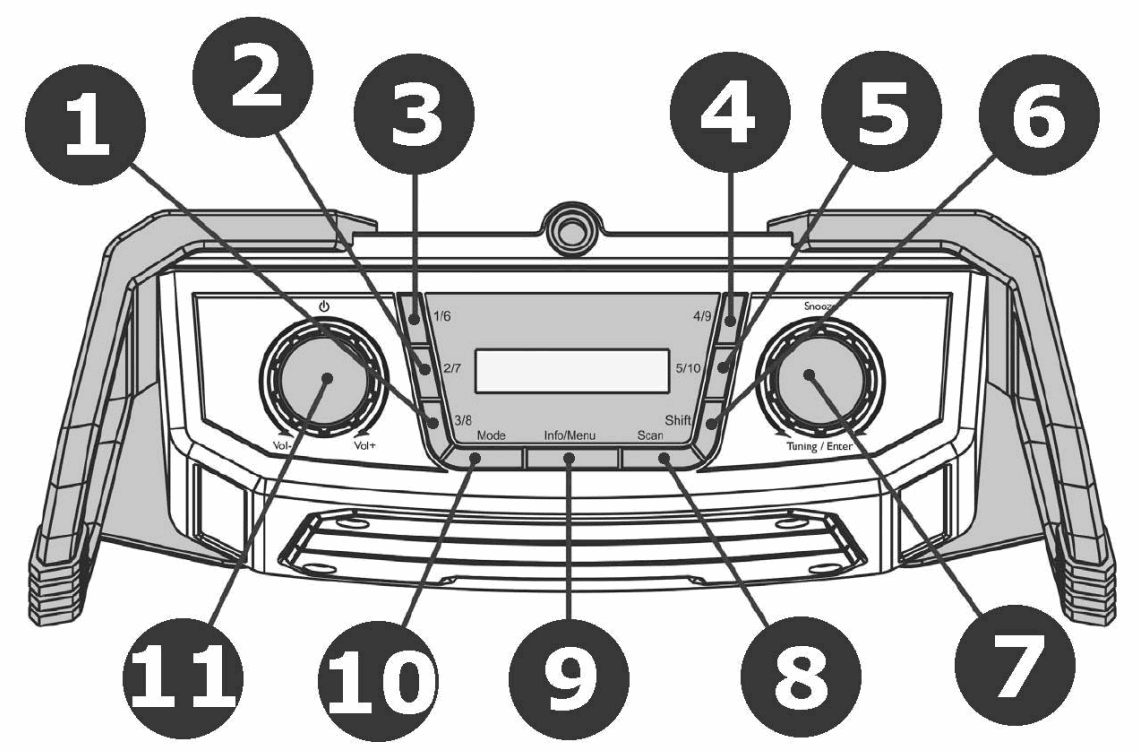 velleman HQWS10001 HQ Power Heavy Duty Worksite Radio - fig